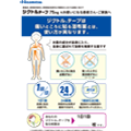 ジクトルテープ75mg をお使いになる患者さん・ご家族へ（ユニバーサルデザイン）