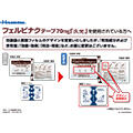 フェルビナクテープ70mg「久光」『商品デザイン変更のご案内』による患者さん向け説明資材