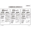 塗布剤（ナボールゲル１％・セクターゲル３％・セクタークリーム３％）の使い方説明書